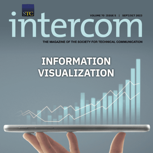 Intercom poster