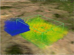 Projects created 3D visualizations of scientific data in the areas of geographic information and terrorist activity, and the dev